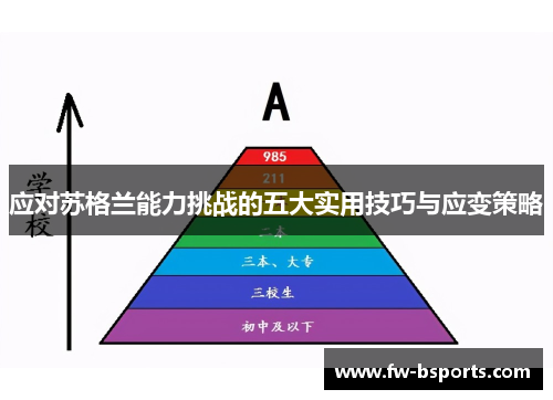 应对苏格兰能力挑战的五大实用技巧与应变策略