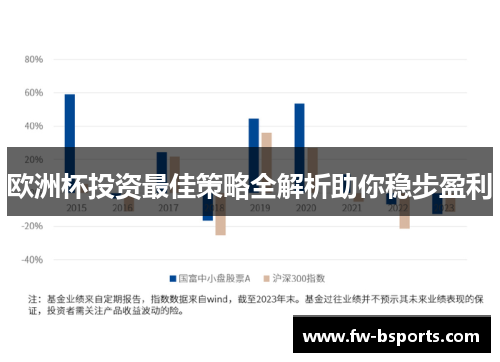 欧洲杯投资最佳策略全解析助你稳步盈利
