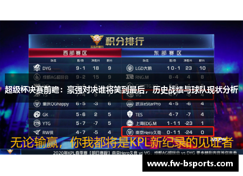 超级杯决赛前瞻:豪强对决谁将笑到最后,历史战绩与球队现状分析 超级杯决赛前瞻:豪强对决谁将笑到最后,历史战绩与球队现状分析