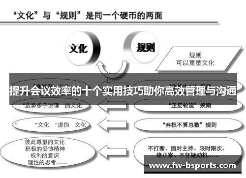 提升会议效率的十个实用技巧助你高效管理与沟通