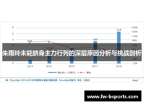 朱雨玲未能跻身主力行列的深层原因分析与挑战剖析 朱雨玲未能跻身主力行列的深层原因分析与挑战剖析